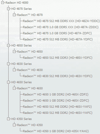 xfx radeon HD 4870 oc edition